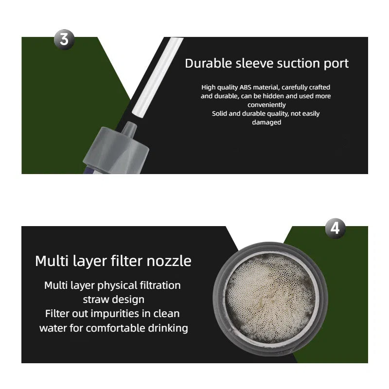 Outdoor Water Purifier - Mini Life Straw Filter