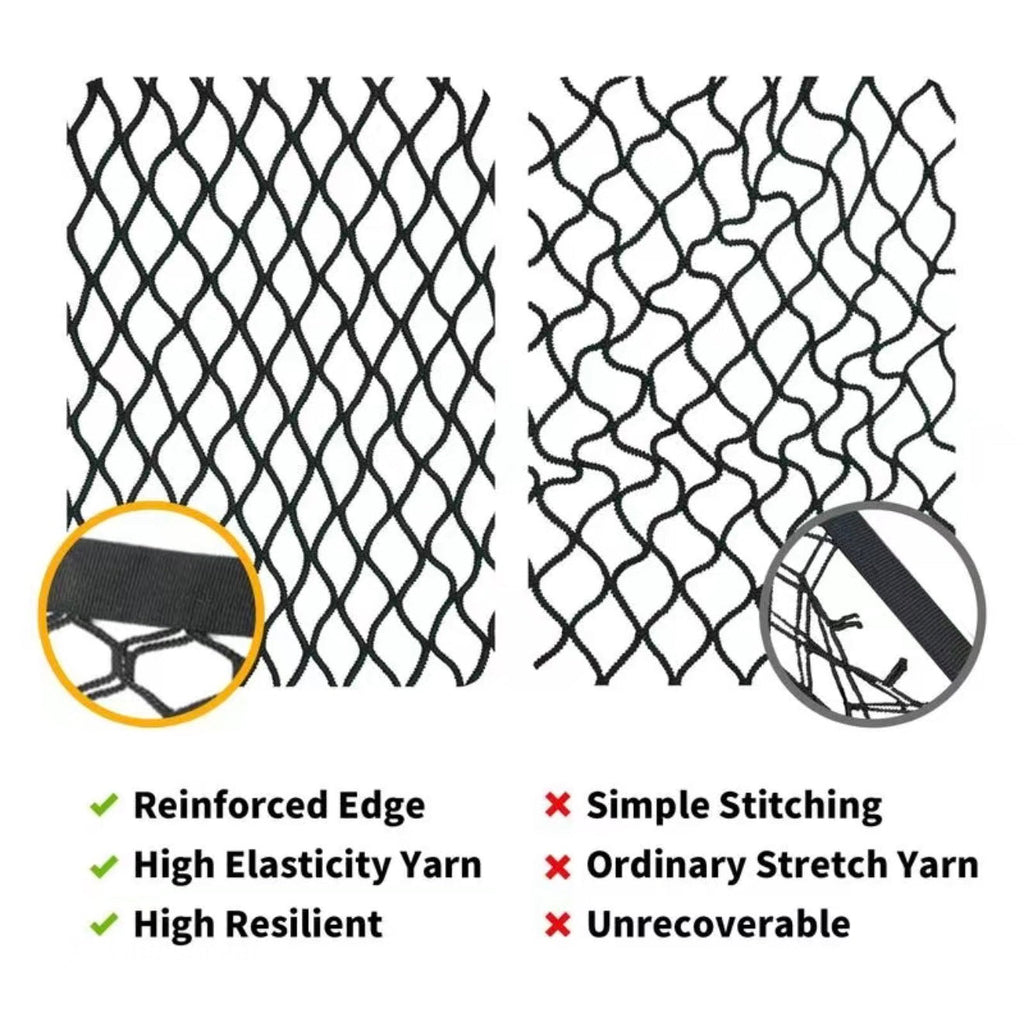 StretchHold Cargo Net - Universal Cargo Containment