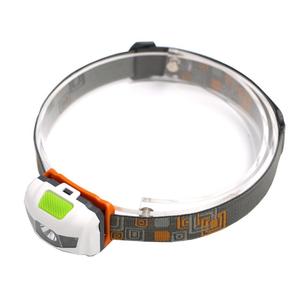 800 Lumens Mini Headlamp - 4 Mode Outdoor Headlight AAA