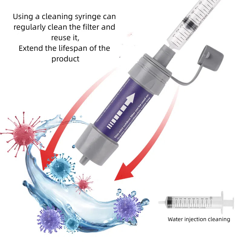 Outdoor Water Purifier - Mini Life Straw Filter
